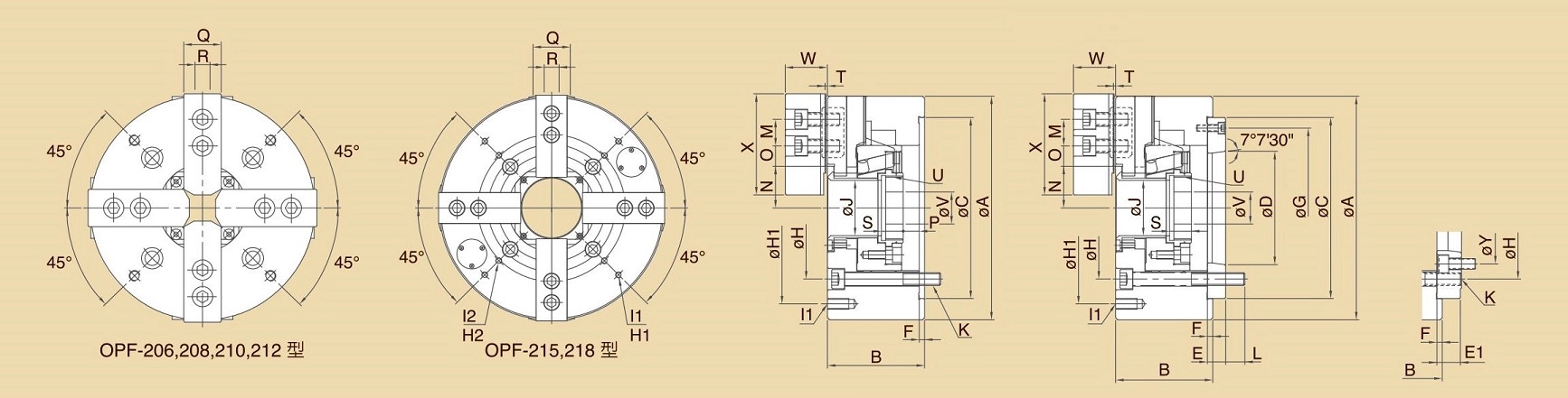 OPF 4-فك خراطيش الطاقة المجوفة عالية السرعة