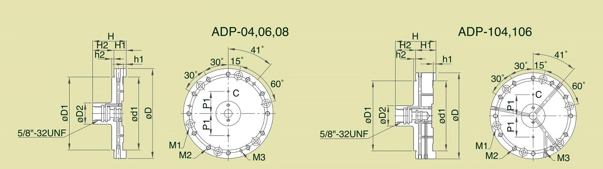 لوحات تركيب ADP