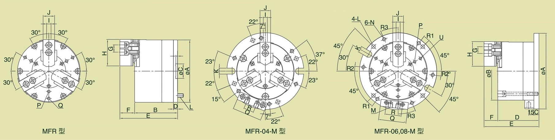 MFR، MFR-M تركيبات خراطيش الهواء ثلاثية الفك (مكبس مزدوج)